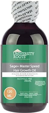 Sage Scalp Health Hair Growth Oil (Dandruff, Scalp Itch, Hair Thinning)