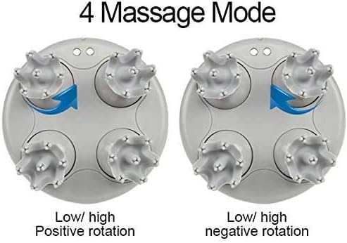 cotsoco Electric Scalp Head & Back Massager, Cordless Hair Massage Waterproof Head Massager with 4 Heads 84 Nodes for Hair Growth, Stress Relief & Deep Clean, Gifts for Mom, White