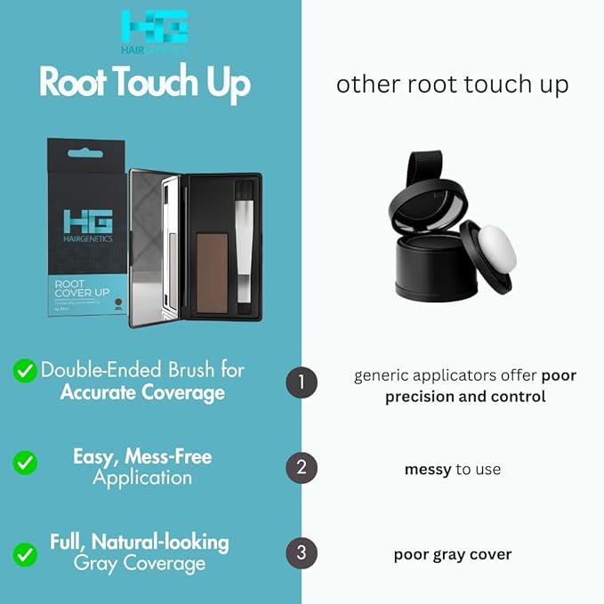 Hair Genetics Root Touch Up Hair Color Root Cover Up with Double-Ended Brush for Hair Color for Gray Hair Coverage - Portable Hair Powder Solution for Quick Gray Coverage (Black, 6g)