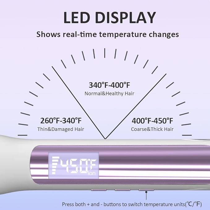 Faszin Hair Straightener, Fast Heat Titanium Flat Iron with Negative Ions to Create Sleek Style, 2 in 1 Straightener and Curler Dual Voltage Styling Tool for Professional Salon Straighten/Curl/Wave