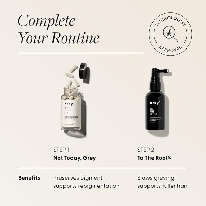 Arey Not Today, Grey Daily Hair Supplement for Women & Men | Slows Grey Hair Growth & Repigment in 3-6 Months | Promotes Healthier, Thicker Hair | Biotin, B +D Vitamins | Vegan & Gluten Free (1 Month)