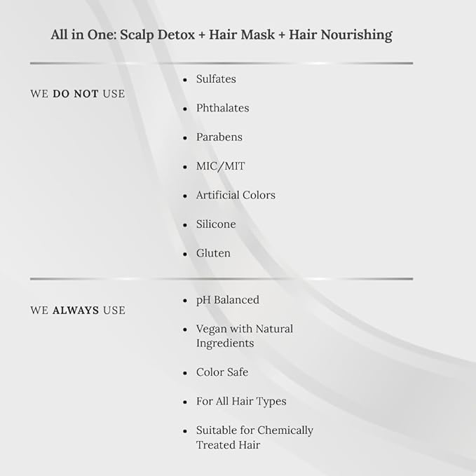 K C Scalp Detox & Hair Treatment Mask - Deep Conditioner for Dry Scalp & Damaged Hair – Scalp Care for Buildup, Flakes & Oil Control – All Hair/Scalp Types – Spa Grade Formula (FRESH)