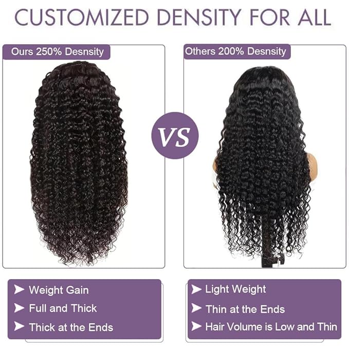 30 Inch 13x6 Deep Wave Lace Front Wigs Human Hair 250% Density HD Lace Frontal Wigs Human Hair Glueless Deep Curly Wigs for Women Pre Plucked Glueless Wigs Natural Color
