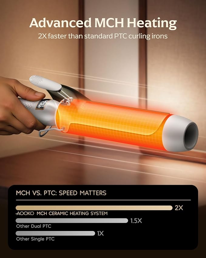 Professional Curling Iron 2 Inch, Large Barrel Curling Wand for Long Hair, MCH Heating with 12 Temperature, Dual Voltage, Gold