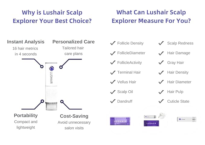 lushair Wireless Hair Analyzer, Hair Follicle Tester, Scalp Microscope, 16 Hair Tests, AI Smart Analysis Provides Care Plan