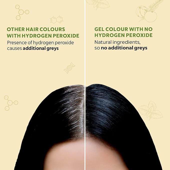 Indus Valley Natural Organic Damage Free Gel Hair Color | Ammonia Free, Vegan & Cruelty Free | Up to 100% Gray Coverage, Long Lasting Results |Dark Copper Blond 7.4 (20gram+200ml)