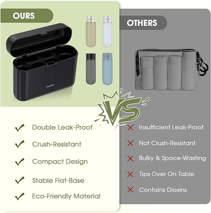 Travel Bottles with Case, 4x2oz TSA Approved, Leak-Proof, Press to Unlock, Compact & Portable Travel Toiletries (Black)