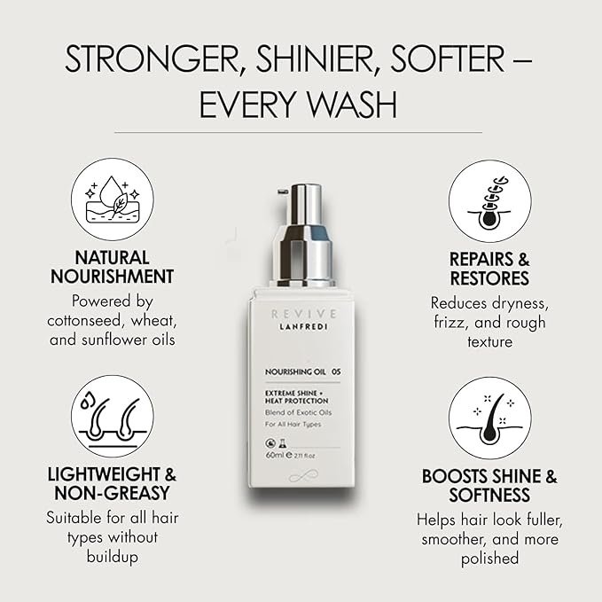 Hair Booster Vitamin Oil for Hair Growth – 30 Day Supply – Cottonseed, Wheat & Sunflower Oils – Hair Treatment Oil for Smooth, Shiny Hair