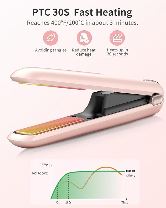 Cordless Flat Iron,Portable Mini Hair Straightener Travel for Bangs,Short Hair, Rechargeable Curling Iron for Touch Ups (Pink)