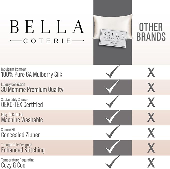 Bella Coterie Luxury Silk Pillowcase for Hair and Skin | 30 Momme | 100% Pure 6A Mulberry Silk | Super Soft | Perfectly Plush [Standard, Lilac]