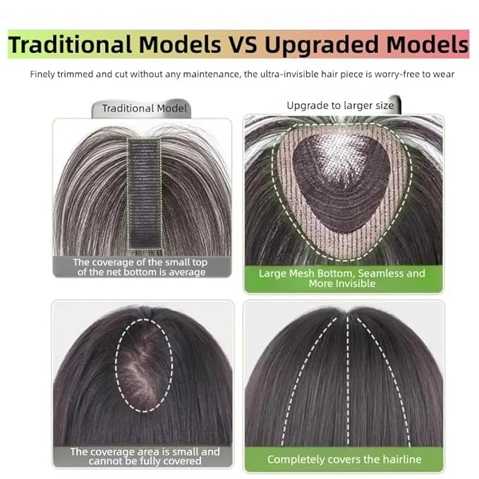 Anemone No Clips Human Hair Topper Piece Fringe Bangs for Women Wrap-Around Magic Paste with Invisible Lace for Natural Hair Loss Coverage (1B Lace Mid Bangs)