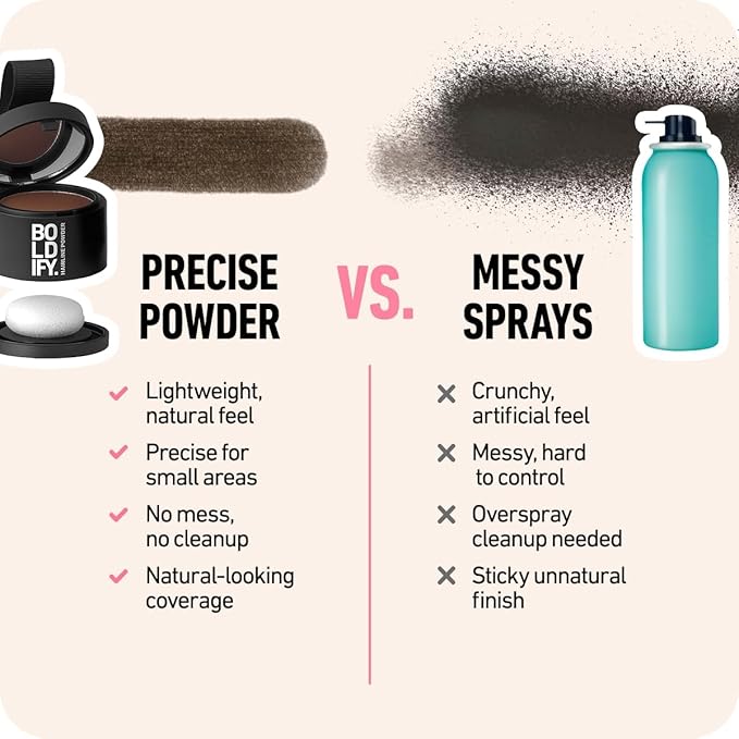 BOLDIFY Hairline Powder (LARGE, 10g) - Root Touch Up Hair Color for Gray Coverage - Bald Spot Concealing Hair Powder for Women & Men - 24-Hour Stain-Proof - Dark Blonde