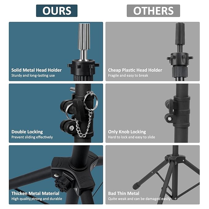 Klvied Wig Stand Tripod Upgraded, Mannequin Head Stand Double Locking, Reinforced Metal Wig Head Stand with Tool Tray, Black (53.5 Inches)