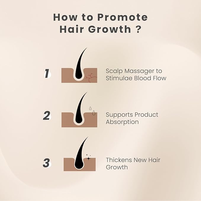 AIMIKE Scalp Massager Shampoo Brush, Soft Silicone Hair Scrubber for Washing Hair, Dandruff Removal & Scalp Scrubber Hair Growth Stimulator, Scalp Brush/Exfoliator Brush On Dry & Wet Scalp