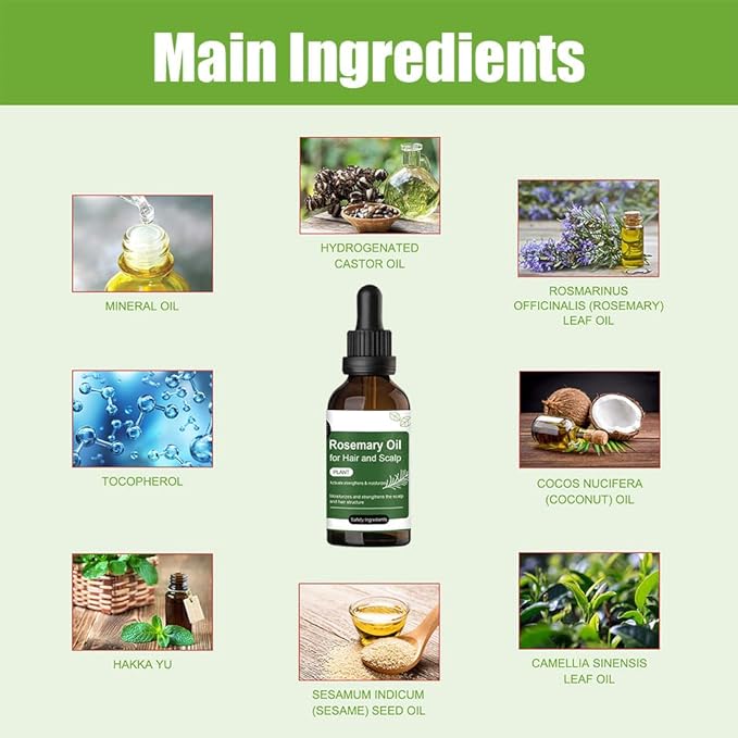 2 Pack Rosemary Oil for Hair and Scalp,Women Men Natural Rosemary Hairs Essential Oils for Nourishing Scalp,Promoting Hair Thickness,Strengthening and Improving Dry Damaged Hair,1.7 Fl oz