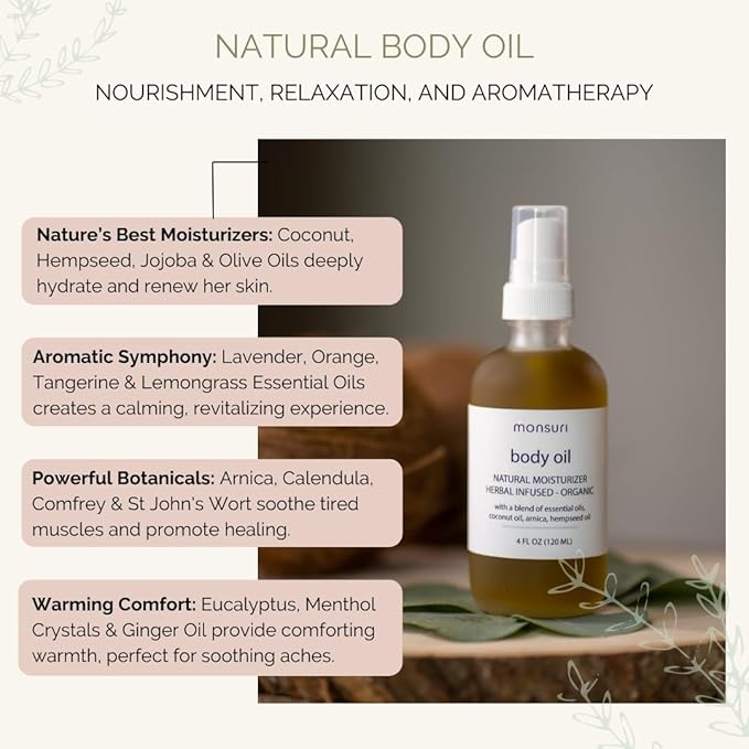 Self Care Gift Basket for Mom: New Mommy Care Package Pampering Gift Set with Bath Accessories and Natural Skincare Products. Our Spa Day Kit for Women is the ideal Birthday Gift Basket for her.