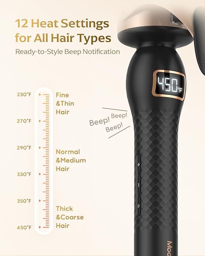 Professional Curling Iron 2 Inch, Large Barrel Curling Wand for Long Hair, MCH Heating with 12 Temperature, Dual Voltage, Black