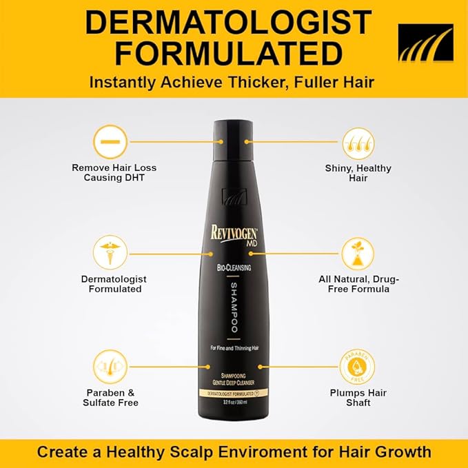 Revivogen MD Bio-Cleansing Shampoo for Thinning Hair, DHT Blocker Shampoo, Hair Loss Shampoo, Shampoo Thinning Hair, Soothes Scalp, Routine Shampoo for Women/Men Hair Loss, Hair Shampoo, 12oz
