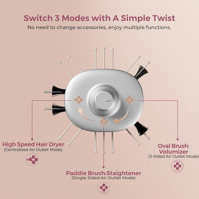 3 in 1 High Speed Hair Dryer Brush, Blow Dryer Brush in One for 300% Faster Dry & Style, Blowout Hot Air Brush, One Step Straightener Volumizer with Negative Ions for Smooth AirBlow B3