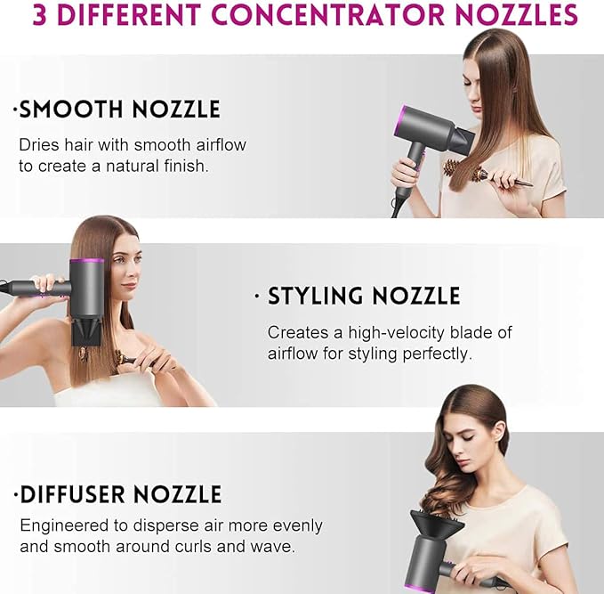 slopehill Professional Ionic Hair Dryer, Powerful 1800W Fast Drying Low Noise Blow Dryer with 2 Concentrator Nozzle 1 Diffuser Attachments for Home Salon Travel