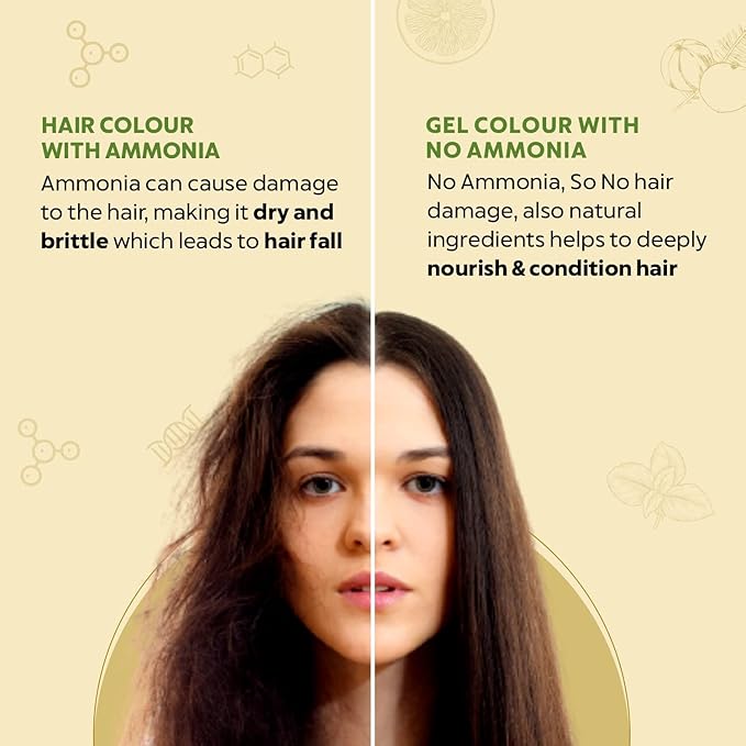 Indus Valley Natural Organic Damage Free Gel Hair Color | Ammonia Free, Vegan & Cruelty Free | Up to 100% Gray Coverage, Long Lasting Results |Dark Copper Blond 7.4 (20gram+200ml)