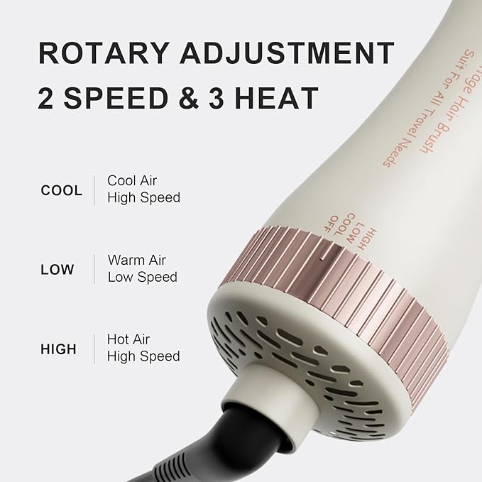 4-in-1 Travel Dual Voltage Hair Dryer Brush Blow Dryer Brush,Portable 2 inch Mini Hot Air Brush,Travel Hair Styler/Volumizer/Straightener/Curler,110-240V European Blow Dry Brush with EU&UK Plug