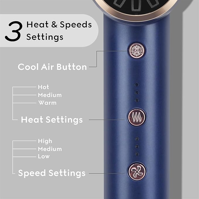 Diffuser Hair Dryer, IG INGLAM Professional Blow Dryer 110,000 RPM High Speed Brushless Motor Negative Ion Low Noise,3 Heat Settings & 3 Speed & Cold Settings, Compact Salon Ionic Hair Dryer