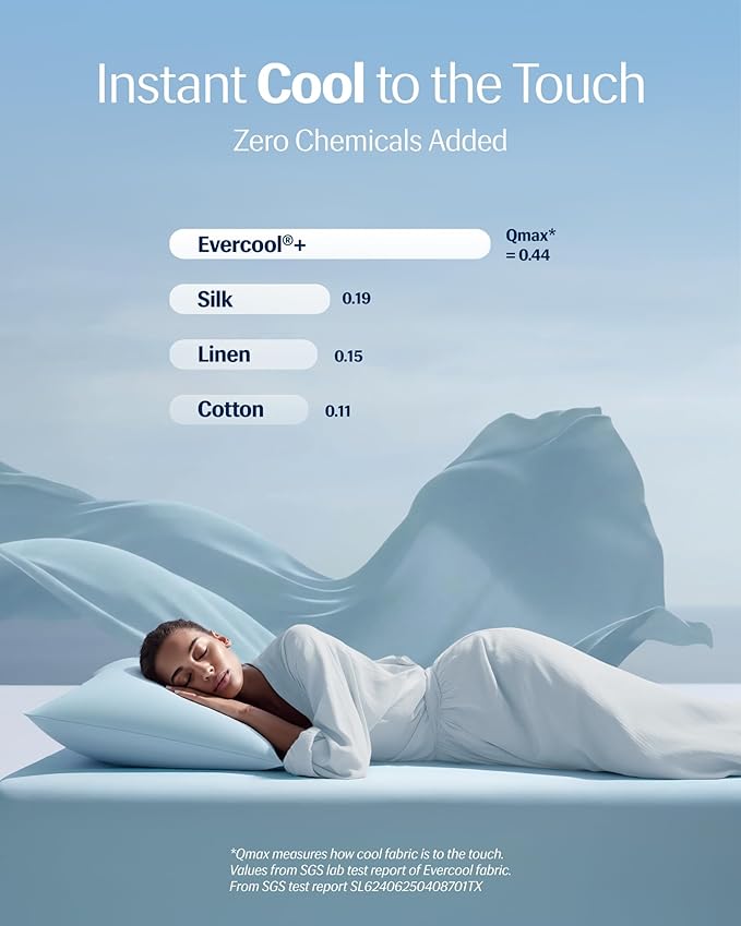 REST® Evercool®+ Cooling Pillowcases King - 2 Pillowcases for Sensitive Skin, Silver Infused Fabric for Hygienic Sleep, Silky Smooth for Curly Hair, High Elastic for Snug Fit (19x35 inches)