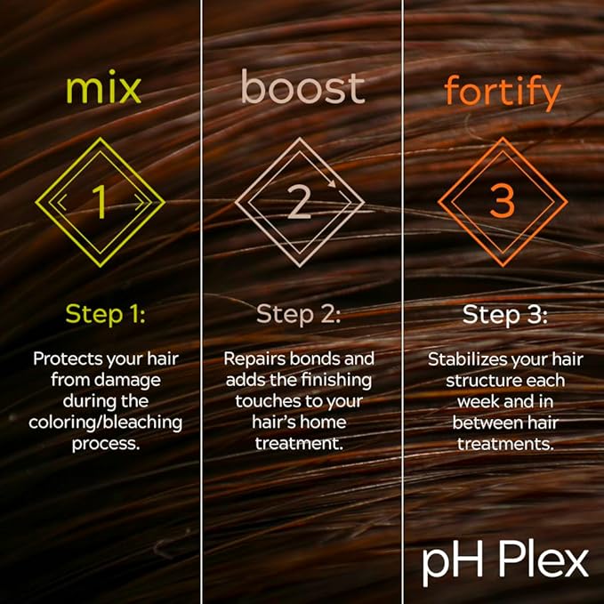 LIW pH Plex Full Service Kit - Protect, Repair & Stabilize Hair Care Treatment for All Hair Types - Use with Home Hair Color & Bleach Products - 1 Month Supply