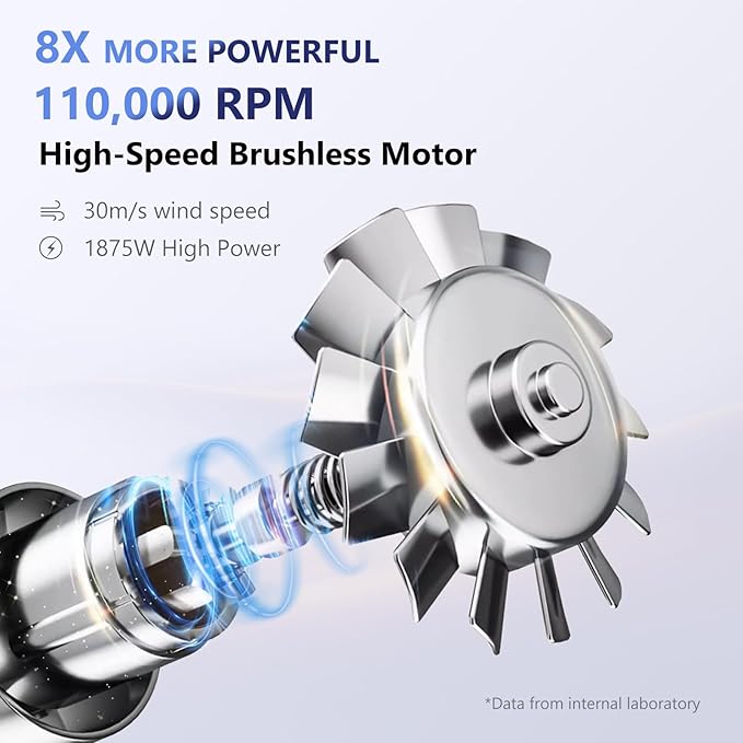 Hair Dryer, IG INGLAM 1875W Ionic Blow Dryer with Diffuser, 110, 000 RPM High-Speed Brushless Motor for Fast Drying, 3 Heat Settings & 3 Speed & Cold Settings, Low Noise