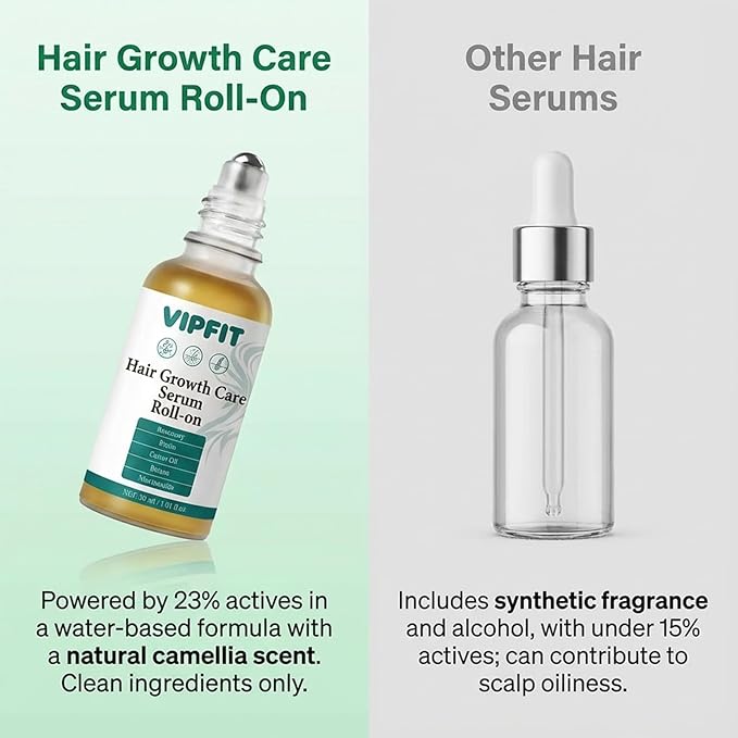 Hair Growth Care Serum Roll-On with Rosemary, Niacinamide, Amino Acids, Ginger, Biotin, Castor Oil, Batana & Caffeine, Nourishes Scalp for Thicker-Looking, Healthy Hair, 30ml/1.01 fl.oz