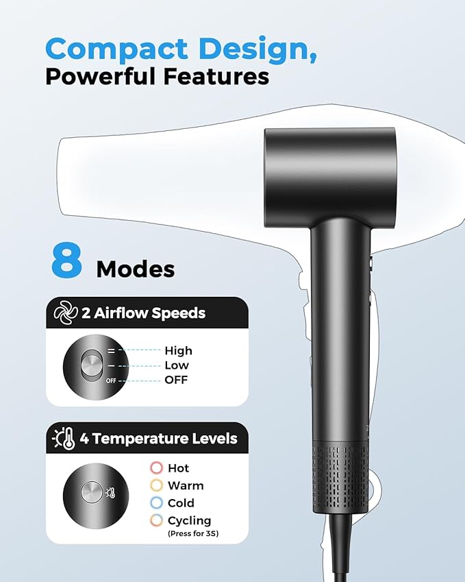 High Speed Hair Dryer 160000 RPM - Quiet Ionic Blow Dryer with Magnetic Diffuser and Concentrator, 500 Million Negative Ions, Lightweight, Thermo-Control Fast Drying Hairdryer for Home Travel Salon