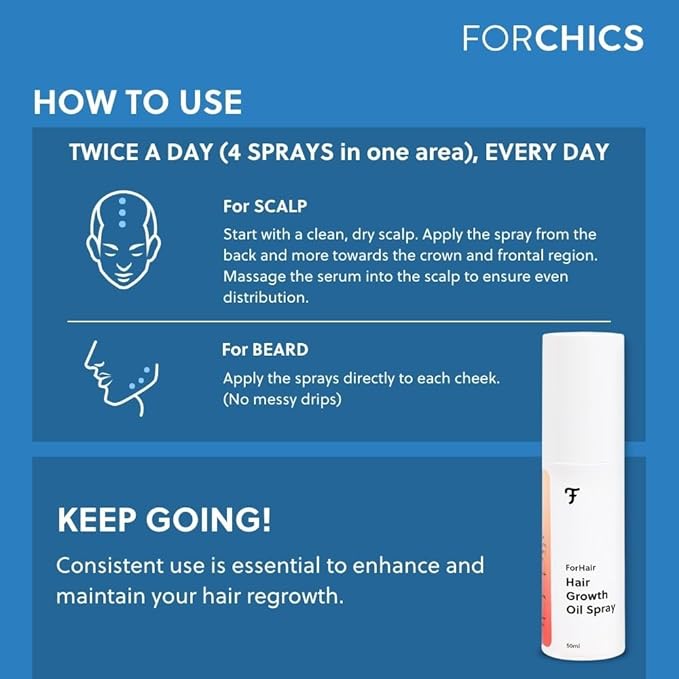 ForHair- Men Hair Growth Spray – Stimulates New Hair, Strengthens Follicles – Local Regrowth Action, No Unwanted Body Hair – Safe and Easy Alternative to Pills,Costly and Painful Treatments