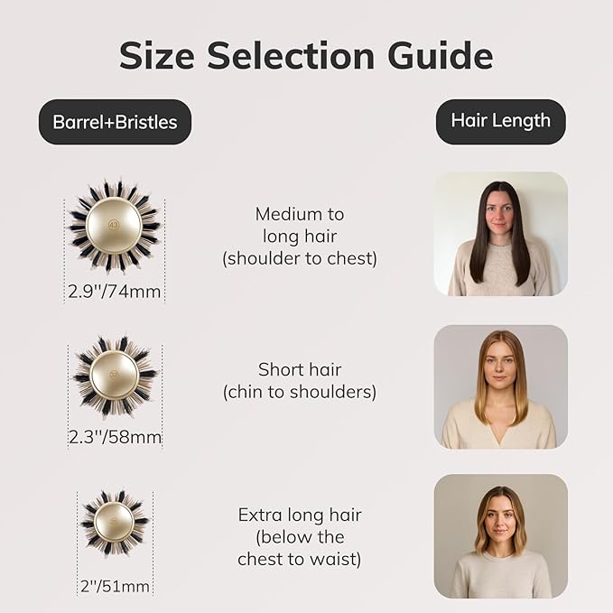 Sndyi Small Round Brush for Blow Out, Nano Thermal Ceramic Ionic Round Hair Brush with Boar Bristles, Boost Shine & Volume, For Short Hair with Quick Blow Drying & Salon Styling -2 Inch, Barrel 1 Inch
