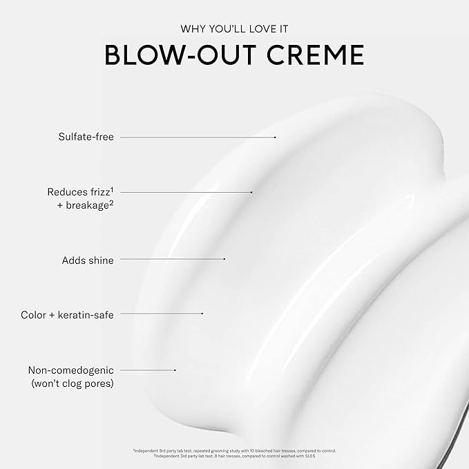 SEEN - Blow-Out Creme - Scented - Non-Comedogenic & Blow Out Hair Cream- Reduces Frizz- Heat Protectant- Safe for Sensitive & Acne Prone Skin