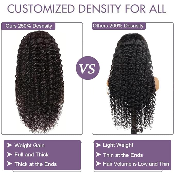40 Inch 13x6 Deep Wave Lace Front Wigs Human Hair Pre Plucked 250% Density 13x6 HD Transparent Lace Frontal Wigs Human Hair Glueless Deep Curly Human Hair Wigs For Women Natural Color