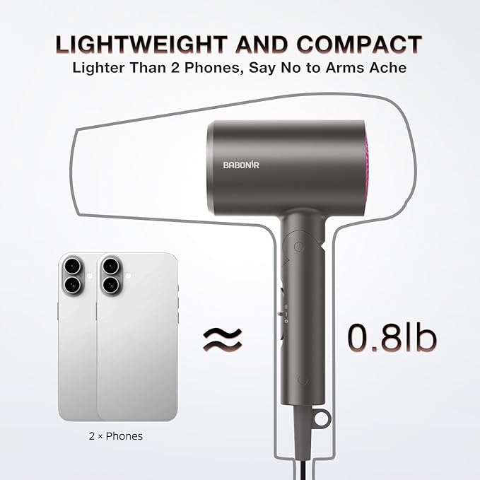 Ionic Hair Dryer, 1875W Fast Drying Blow Dryer with Diffuser and Concentrator Nozzle, Foldable Design, Negative Ion Hairdryer, 3 Heat 2 Speed Settings, Lightweight for Home & Travel, Gray