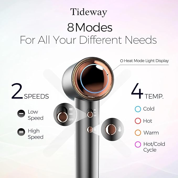 Tideway Hair Dryer, Blow Dryer with Diffuser High-Speed Plasma Ionic Low Noise for Fast Drying, Travel Hair Dryer for Women and Man, Curly/Wavy & Long/Thick Color-Treated Hair H11