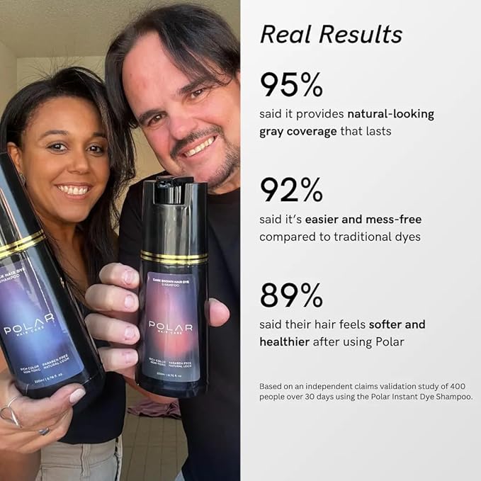 POLAR HAIR CARE Natural Vegan Semi Permanent Hair Dye Shampoo Kit for Gray Hair, Women & Men (Dark Brown), USA 6.76 Fl Oz.