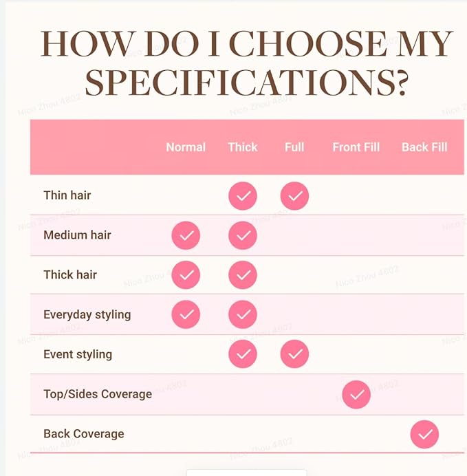 GOO GOO Clip in Hair Extensions Real Human Hair, Remy Human Hair Extensions Clip ins for Women, Natural Human Hair, 22inch 160g 7Pcs, #5 Light Ash Brown
