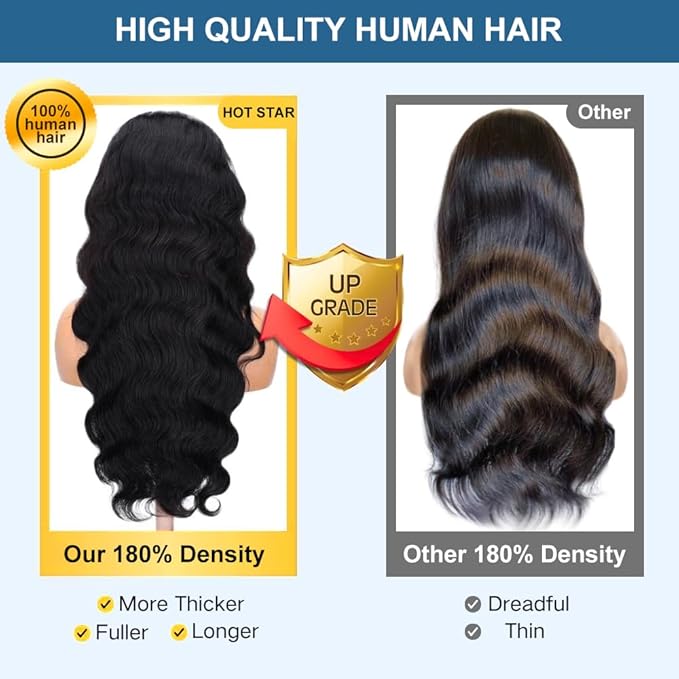 30 Inch HD Lace Front Wig Human Hair [2-year life], 100% Real Human Hair, 13x6 Body Wave Lace Front Wigs for Black Women Glueless Lace Frontal Wig Pre Plucked Bleached Knots 200% Density