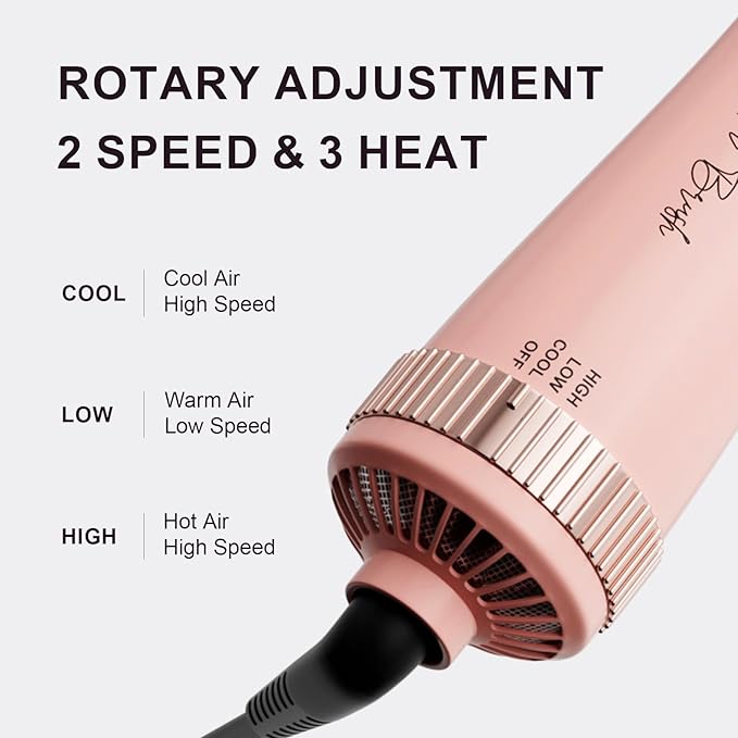 One Step Hair Dryer Brush Blow Dryer, Dual Volatge Hair Dryer Brush-60mm Oval Brush Head, Volumizing Blowout Brush with Ionic Technology for Salon Quality Blowout, Smooth and Shiny Hair