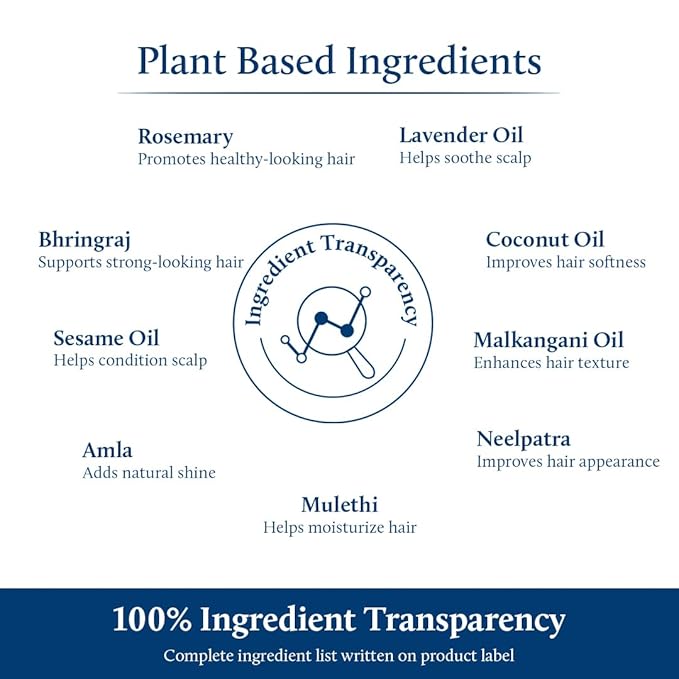 Blue Nectar Rosemary Oil with Bhringraj, Amla and 9 Herbs for Natural Hair Growth (6.76 Fl Oz)