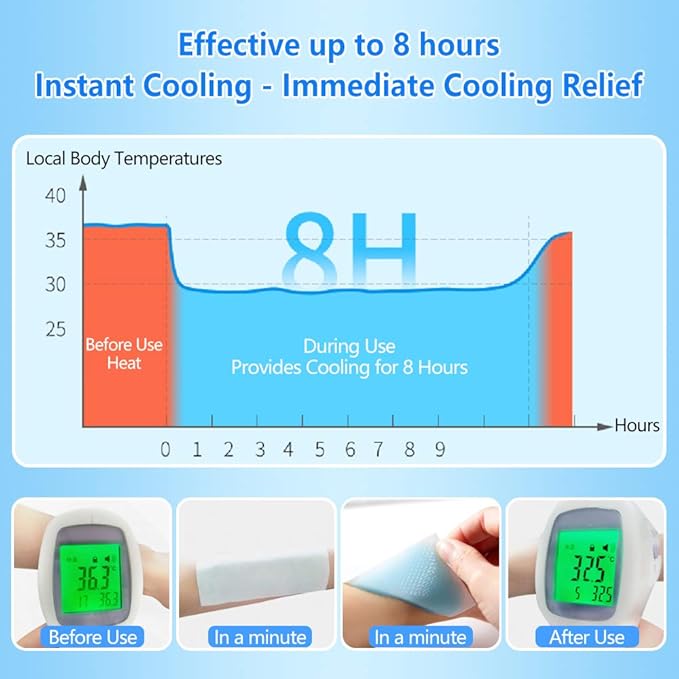 30 Sheets Cooling Patches for Fever Discomfort & Pain Relief, Cooling Relief Fever Reducer, Soothe Headache Pain, 10 Count Per Box (3 Boxes)
