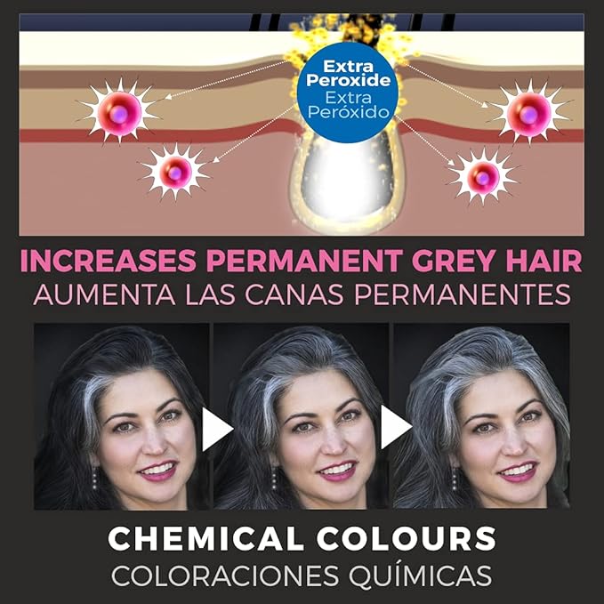 Indus Valley Natural Organic Damage Free Gel Hair Color | Ammonia Free, Vegan & Cruelty Free | Up to 100% Gray Coverage, Long Lasting Results |Medium Copper Blonde 8.4 (20gram+200ml)