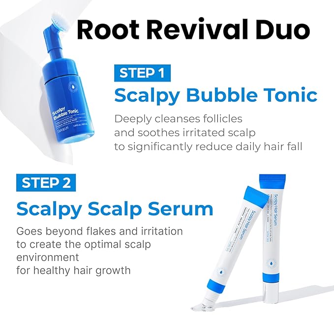 Scalpy Hair Growth Serum for Men & Women for Hair Loss & Regrowth | Scalp Treatment with Salicylic Acid, Menthol, Dexpanthenol | Non-Greasy, Lightweight (1.34 Fl Oz)