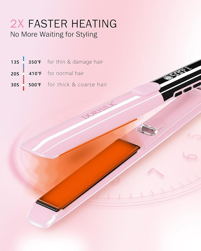 DORISILK 500 Degree High Temp Professional Hair Straightener，30s Fast Heating Ceramic Flat Iron ，2 in 1 Hair Straightener and Curler，Plasma Flat Iron Get Frizz-Free and Shiny(Pink)