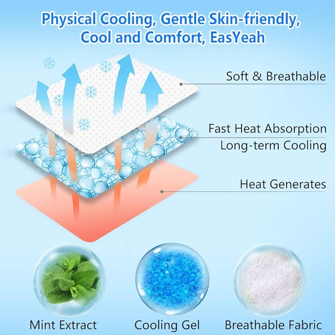 30 Sheets Cooling Patches for Fever Discomfort & Pain Relief, Cooling Relief Fever Reducer, Soothe Headache Pain, 10 Count Per Box (3 Boxes)