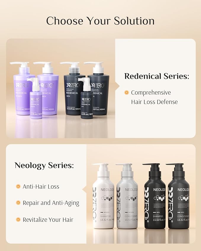 DR ZERO NEOLOGY Hair Growth Shampoo for Women, 13.5 oz/400ml, Volumizing Thickening & Anti Hair Loss Regrowth Treatment, Clinically Tested for Hair Thinning with Redensyl, Japanese Hair Care Products