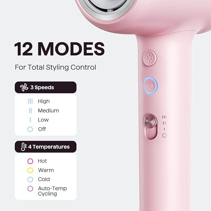 Hair Dryer, Wavytalk Turblow Pro Fast Drying Blow Dryer with Diffuser, High Speed Hair Dryer with 110,000 RPM, Pro Negative Ions for Reduces Damage, Frizz Smoothing, 3 Speeds & 3 Temps, Pink